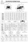 Poclain Model Specs